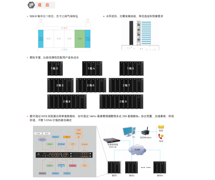 鄭州模塊化機房廠家